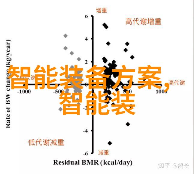 幻想领域的新星风暴之刃的觉醒